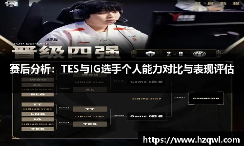 赛后分析：TES与IG选手个人能力对比与表现评估